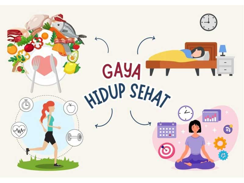 Gaya Hidup Sehat: Investasi Terbaik untuk Masa Depan