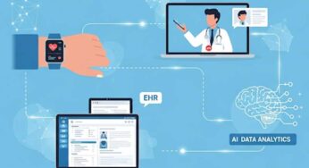 Ekosistem Teknologi Kesehatan Perawatan Medis di Era Digital