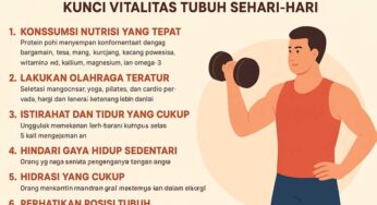 Cara Jaga Kesehatan Otot: Kunci Vitalitas Tubuh Sehari-hari