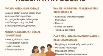 Kesehatan Sosial Fondasi Kehidupan yang Seimbang