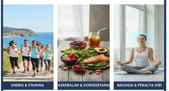 Manfaat Hidup Sehat: Investasi Terbaik untuk Masa Depan Anda