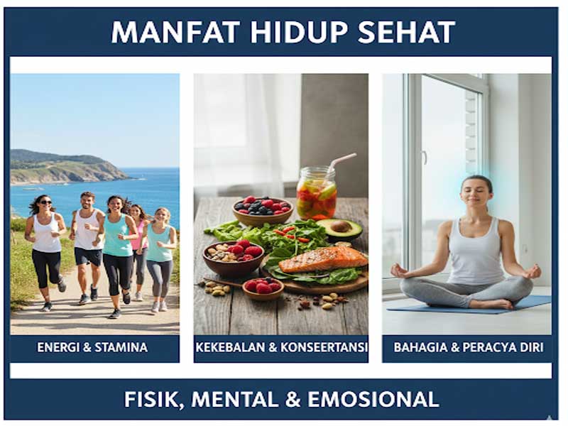 Manfaat Hidup Sehat: Investasi Terbaik untuk Masa Depan Anda
