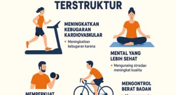 Manfaat Olahraga Terstruktur: Kunci Hidup Sehat dan Produktif