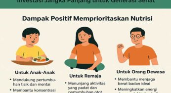 Memprioritaskan Nutrisi: Kunci Menjaga Kesehatan dan Kualitas Hidup
