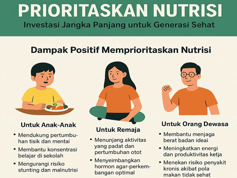 Memprioritaskan Nutrisi: Kunci Menjaga Kesehatan dan Kualitas Hidup