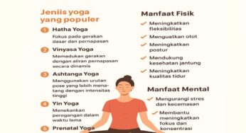 Yoga sebagai Aktivitas Fisik: Harmoni Tubuh dan Pikiran