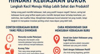 Hindari Kebiasaan Buruk: Langkah Kecil Menuju Hidup Lebih Sehat dan Produktif