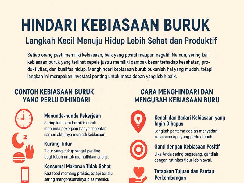 Hindari Kebiasaan Buruk: Langkah Kecil Menuju Hidup Lebih Sehat dan Produktif