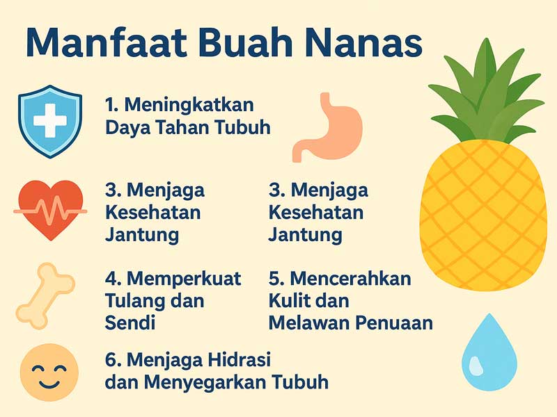 Manfaat Buah Nanas untuk Kesehatan Tubuh