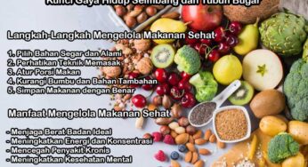 Ngelola Makanan Sehat: Kunci Gaya Hidup Seimbang dan Tubuh Bugar
