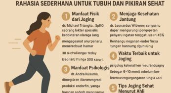 Joging Menurut Pakar Kesehatan: Rahasia Sederhana untuk Tubuh